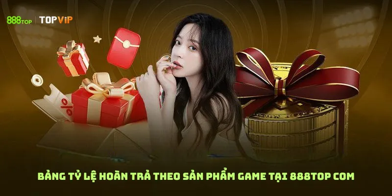 Bảng tỷ lệ hoàn trả theo sản phẩm game tại 888top com